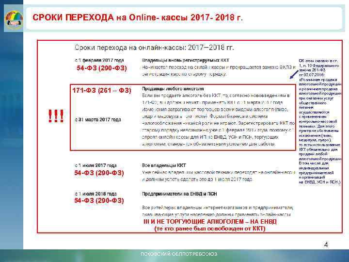СРОКИ ПЕРЕХОДА на Online- кассы 2017 - 2018 г. Об этом сказано в ст.