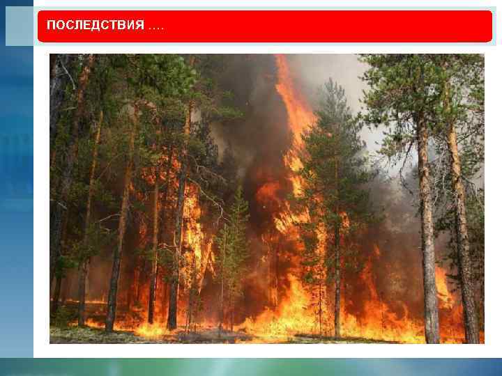 ПОСЛЕДСТВИЯ …. 