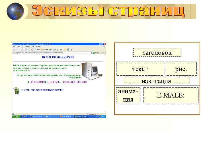 заголовок текст рис. навигация анимация E-MALE: 