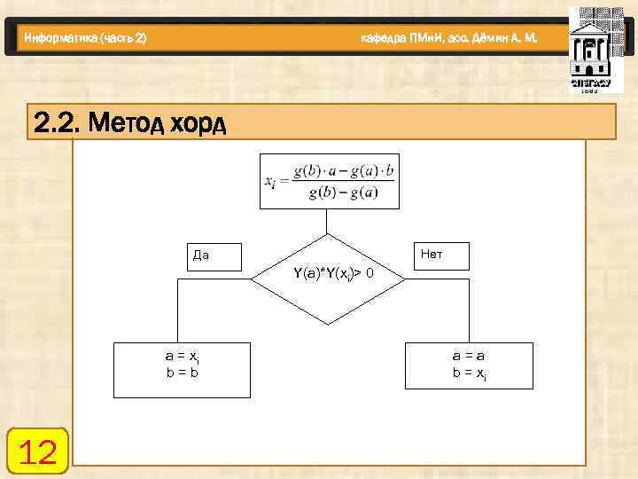 Информатика (часть 2) кафедра ПМи. И, асс. Дёмин А. М. 2. 2. Метод хорд