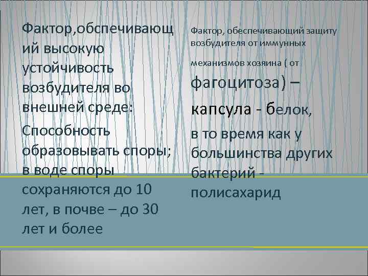 Фактор, обспечивающ ий высокую устойчивость возбудителя во внешней среде: Способность образовывать споры; в воде