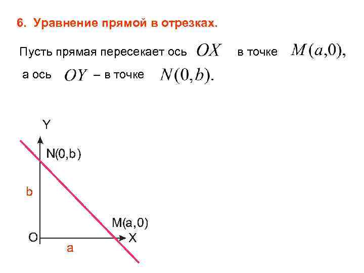 6. Уравнение прямой в отрезках. Пусть прямая пересекает ось а ось в точке 