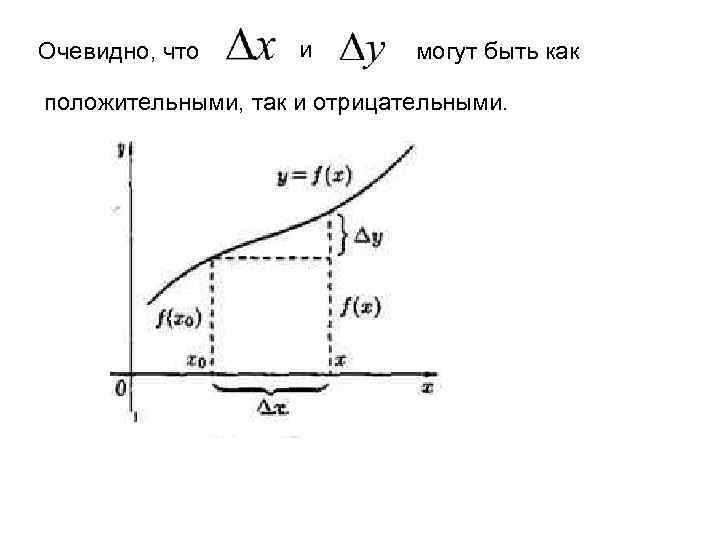 Очевидно, что и могут быть как положительными, так и отрицательными. 