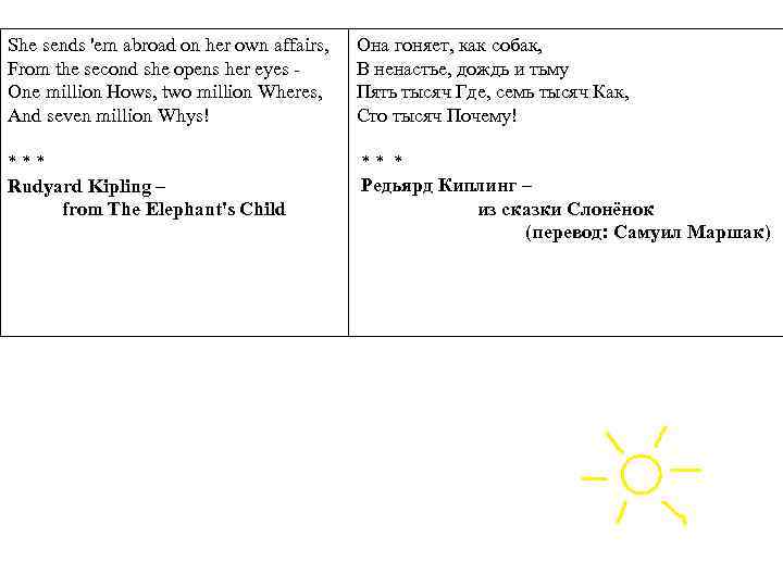 She sends 'em abroad on her own affairs, From the second she opens her