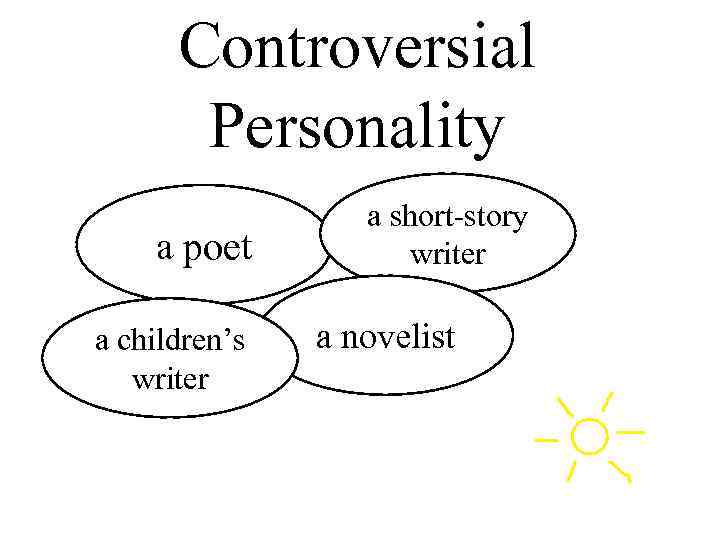 Controversial Personality a poet a children’s writer a short-story writer a novelist 