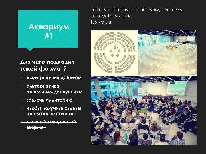 Аквариум #1 Для чего подходит такой формат? • альтернатива дебатам • альтернатива панельным дискуссиям