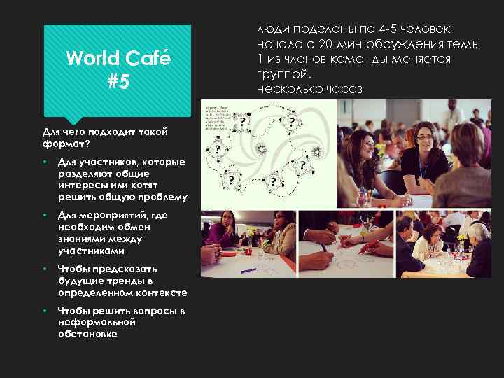 World Café #5 Для чего подходит такой формат? • Для участников, которые разделяют общие
