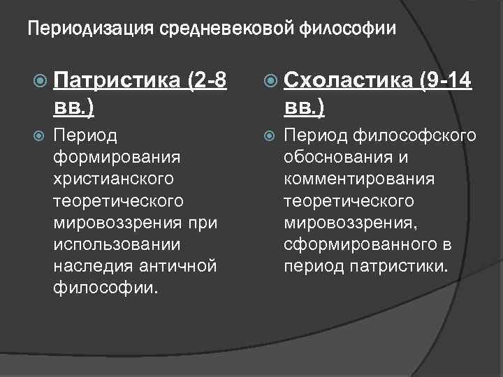 Период развития средневековой философии. Патристика и схоластика в средневековой философии таблица. Предпосылки формирования средневековой философии. Периоды средневековой философии. Сравнительный анализ патристики и схоластики.