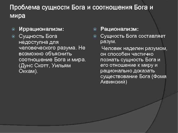 Проблема сущности Бога и соотношения Бога и мира Иррационализм: Сущность Бога недоступна для человеческого