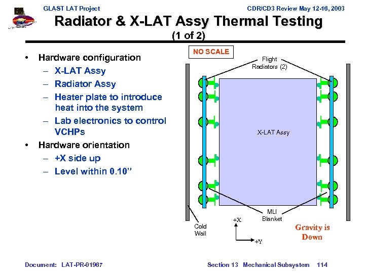 GLAST LAT Project CDR/CD 3 Review May 12 -16, 2003 Radiator & X-LAT Assy