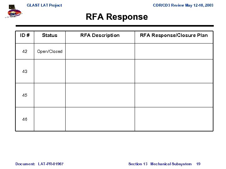 GLAST LAT Project CDR/CD 3 Review May 12 -16, 2003 RFA Response ID #