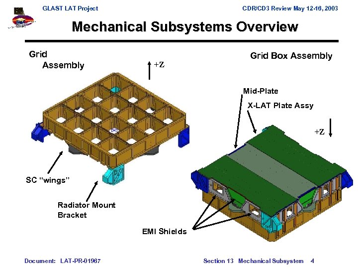 GLAST LAT Project CDR/CD 3 Review May 12 -16, 2003 Mechanical Subsystems Overview Grid