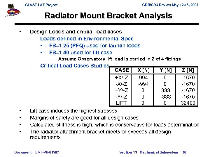 GLAST LAT Project CDR/CD 3 Review May 12 -16, 2003 Radiator Mount Bracket Analysis