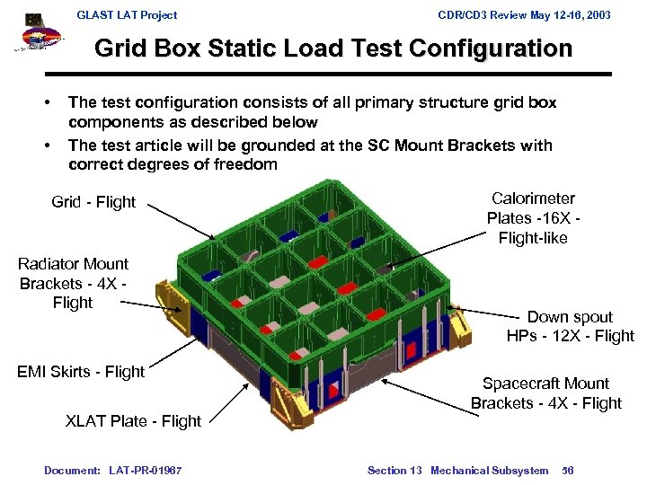 GLAST LAT Project CDR/CD 3 Review May 12 -16, 2003 Grid Box Static Load