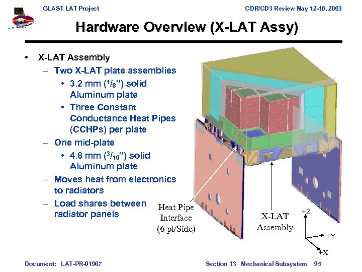 GLAST LAT Project CDR/CD 3 Review May 12 -16, 2003 Hardware Overview (X-LAT Assy)