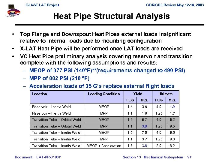 GLAST LAT Project CDR/CD 3 Review May 12 -16, 2003 Heat Pipe Structural Analysis