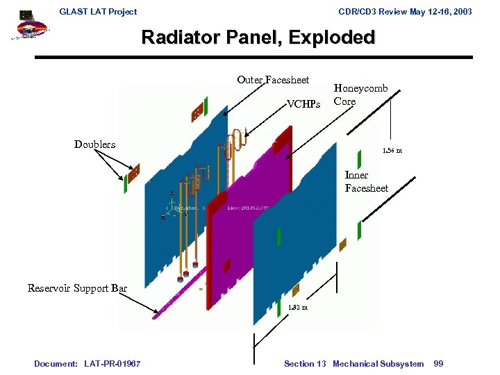 GLAST LAT Project CDR/CD 3 Review May 12 -16, 2003 Radiator Panel, Exploded Outer