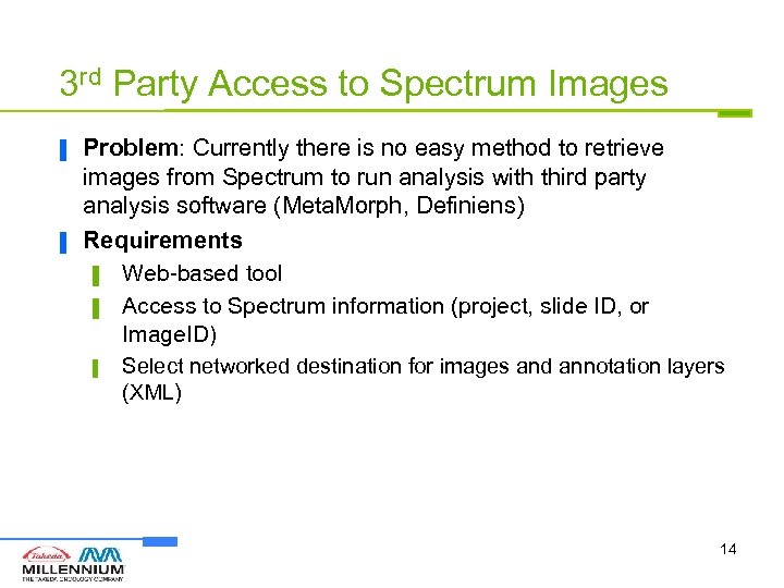 3 rd Party Access to Spectrum Images ▐ ▐ Problem: Currently there is no