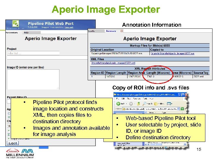 Aperio Image Exporter Annotation Information Copy of ROI info and. svs files • •