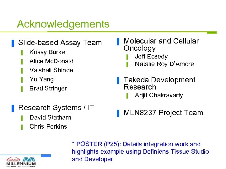 Acknowledgements ▐ Slide-based Assay Team ▌ ▌ ▌ Krissy Burke Alice Mc. Donald Vaishali