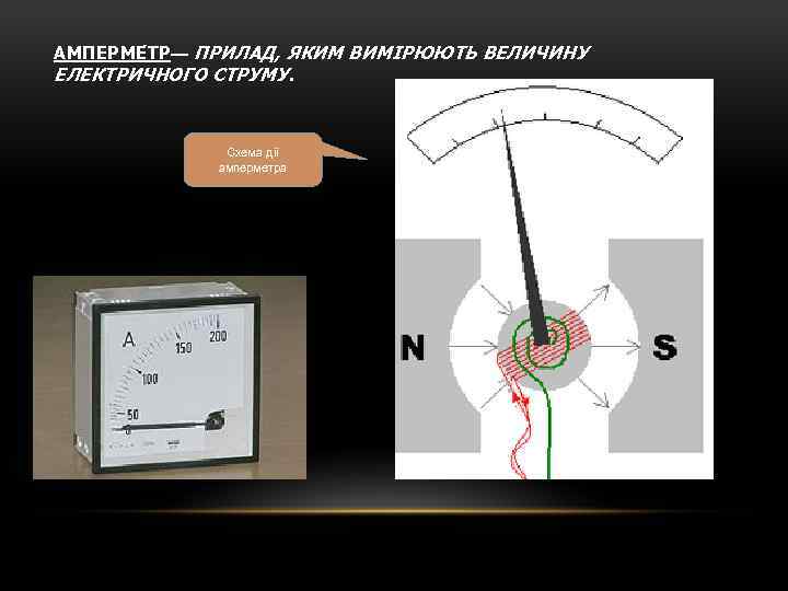 АМПЕРМЕ Т Р— ПРИЛАД, ЯКИМ ВИМІРЮЮТЬ ВЕЛИЧИНУ ЕЛЕКТРИЧНОГО СТРУМУ. Схема дії амперметра 