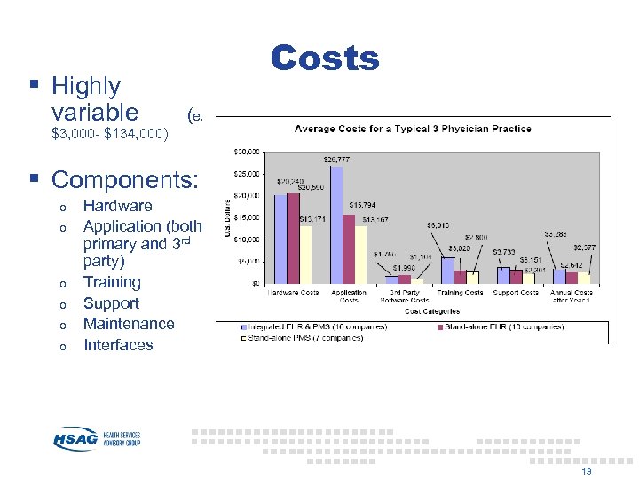 Costs § Highly variable (e. g. $3, 000 - $134, 000) § Components: o