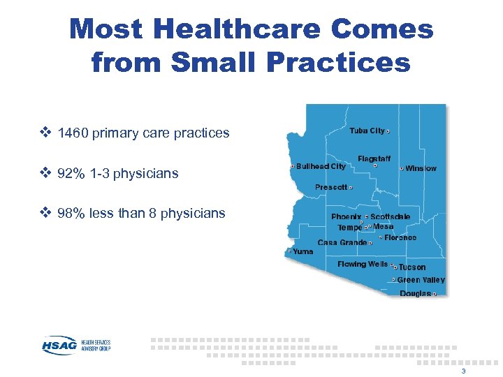 Most Healthcare Comes from Small Practices v 1460 primary care practices v 92% 1