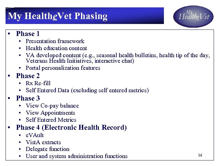 My Healthe. Vet Phasing • Phase 1 • Presentation framework • Health education content