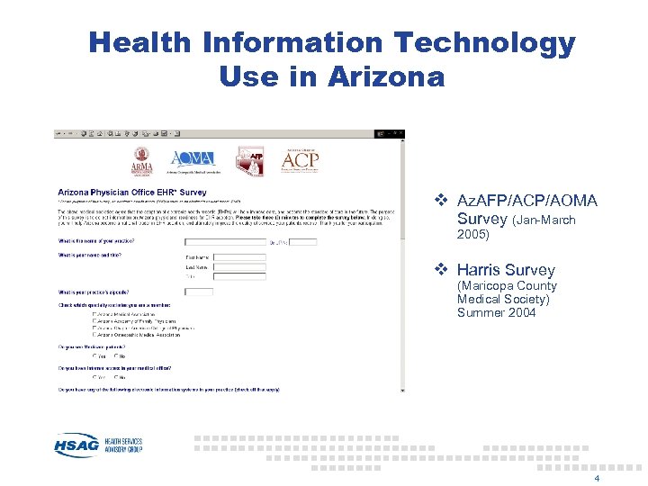 Health Information Technology Use in Arizona v Az. AFP/ACP/AOMA Survey (Jan-March 2005) v Harris