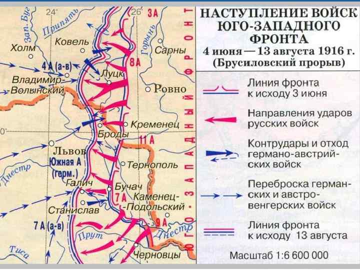 Брусиловский прорыв 