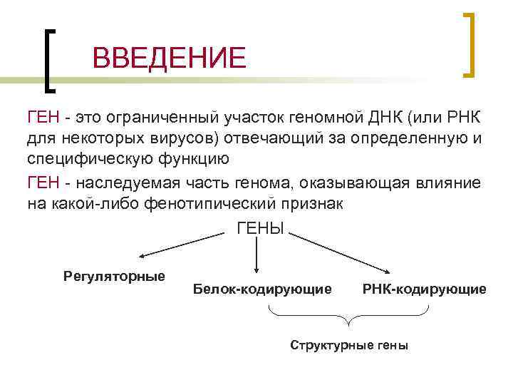 ВВЕДЕНИЕ ГЕН - это ограниченный участок геномной ДНК (или РНК для некоторых вирусов) отвечающий