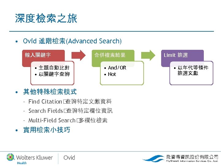 深度檢索之旅 • Ovid 進階檢索(Advanced Search) 輸入關鍵字 • 主題自動比對 • 以關鍵字查詢 合併檢索結果 • And/OR •