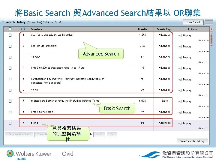 將 Basic Search 與 Advanced Search結果以 OR聯集 Advanced Search Basic Search 兼具檢索結果 的完整與精準 性