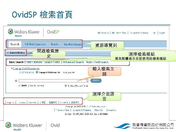 Ovid. SP 檢索首頁 開啟檢索歷 史 資源導覽列 選擇檢索模組 黑色粗體表示目前使用的檢索模組 輸入檢索主 題 選擇介面語 言 