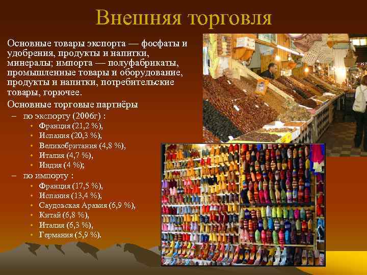 Внешняя торговля Основные товары экспорта — фосфаты и удобрения, продукты и напитки, минералы; импорта