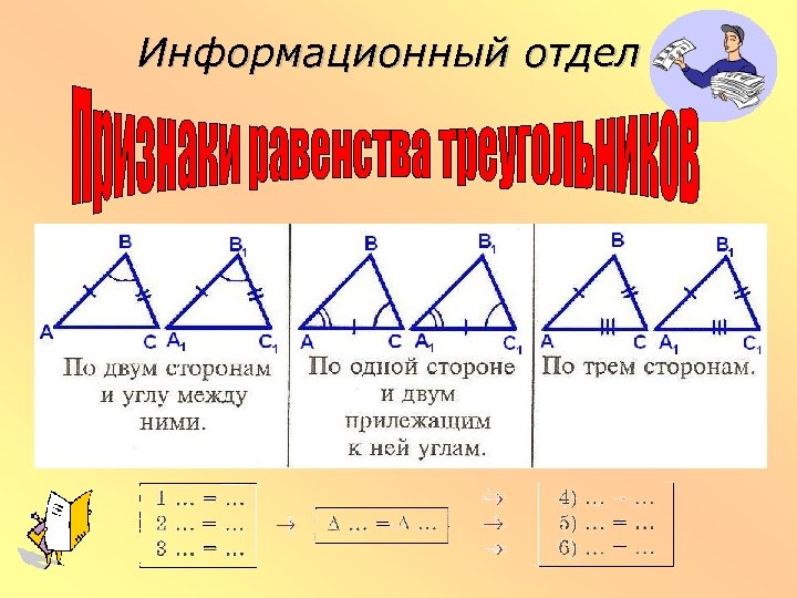 1 признак геометрия 7. Равенство треугольников по трем углам. Признаки равенства треугольников 7 класс геометрия. Признаки равенства треугольников стенд. Основное свойство равенства треугольников 7 класс.