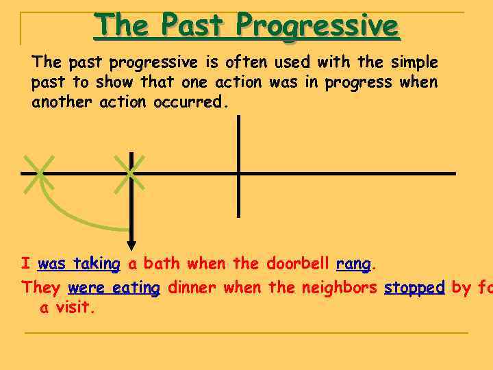 The Past Progressive The past progressive is often used with the simple past to