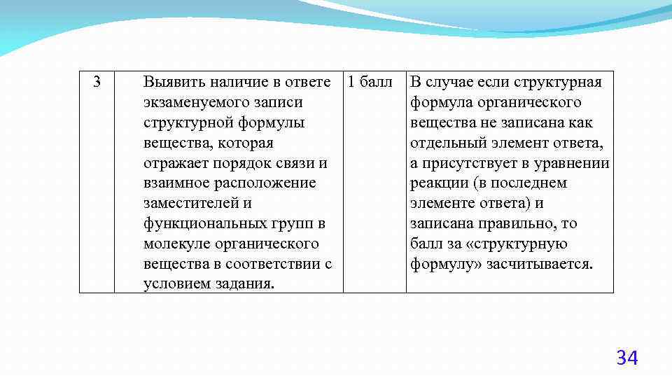 3 Выявить наличие в ответе 1 балл экзаменуемого записи структурной формулы вещества, которая отражает