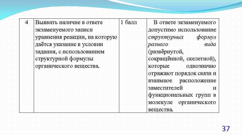 4 Выявить наличие в ответе 1 балл экзаменуемого записи уравнения реакции, на которую даётся