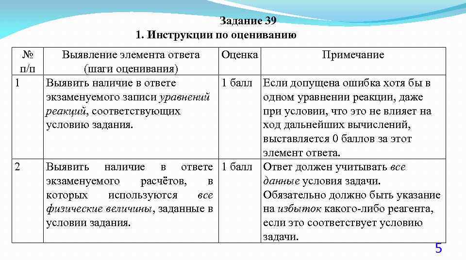 Задание 39 1. Инструкции по оцениванию № Выявление элемента ответа Оценка Примечание п/п (шаги