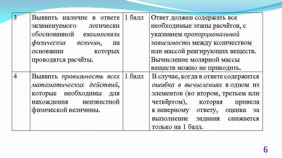 3 Выявить наличие в ответе 1 балл экзаменуемого логически обоснованной взаимосвязи физических величин, на