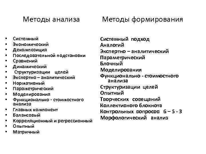 Методы анализа • • • • • Методы формирования Системный Экономический Декомпозиция Последовательной подстановки