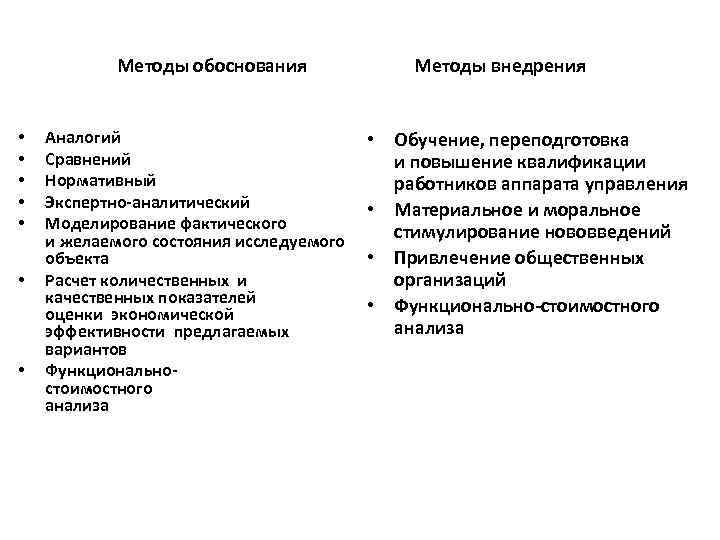 Методы обоснования • • Аналогий Сравнений Нормативный Экспертно-аналитический Моделирование фактического и желаемого состояния исследуемого
