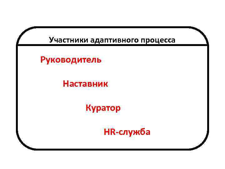 Участники адаптивного процесса Руководитель Наставник Куратор HR-служба 