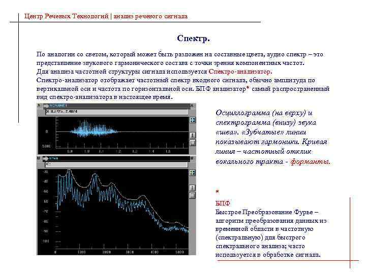 Центр Речевых Технологий | анализ речевого сигнала Спектр. По аналогии со светом, который может