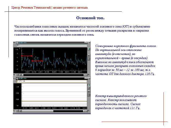 Центр Речевых Технологий | анализ речевого сигнала Основной тон. Частота колебания голосовых складок называется