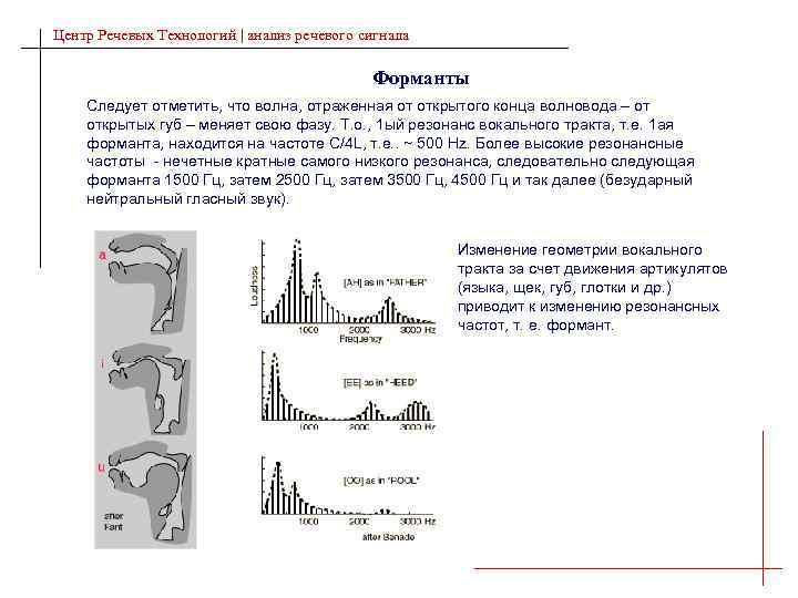 Центр Речевых Технологий | анализ речевого сигнала Форманты Следует отметить, что волна, отраженная от