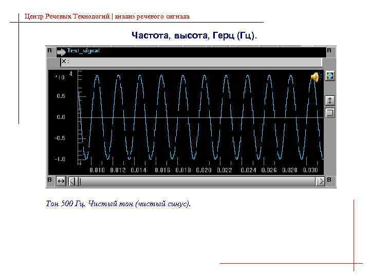 Центр Речевых Технологий | анализ речевого сигнала Частота, высота, Герц (Гц). Тон 500 Гц.