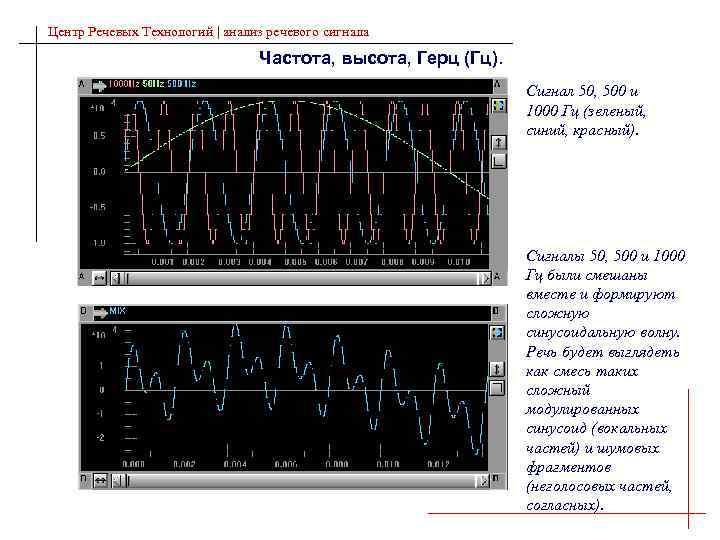 Центр Речевых Технологий | анализ речевого сигнала Частота, высота, Герц (Гц). Сигнал 50, 500