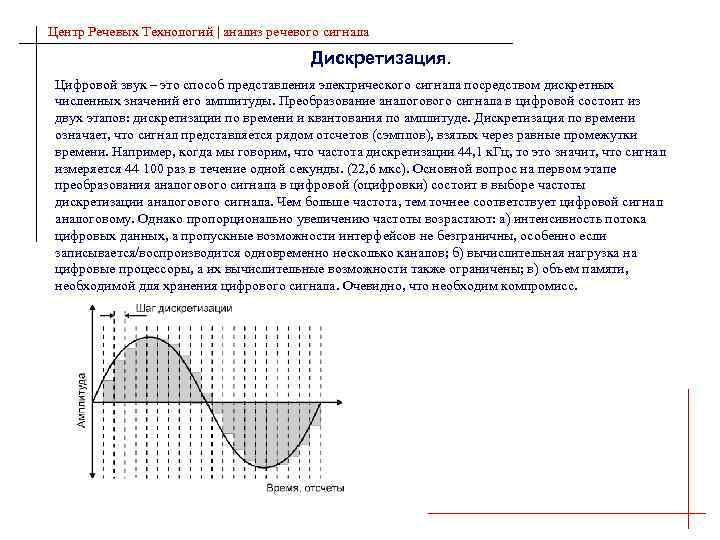 Центр Речевых Технологий | анализ речевого сигнала Дискретизация. Цифровой звук – это способ представления
